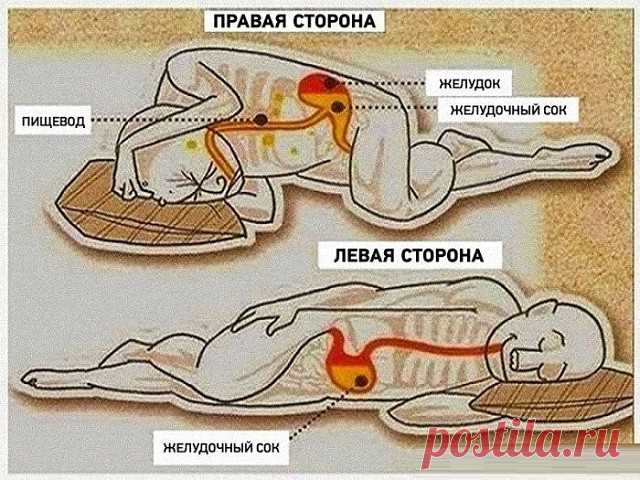 ►ТО, НА КАКОЙ СТОРОНЕ ВЫ СПИТЕ, ИМЕЕТ ОГРОМНОЕ ЗНАЧЕНИЕ
----------------------------------------------------------------------------------------------------

Существует несколько поз, которые мы принимаем во время сна – на спине, на животе, на левом боку или на правом боку. И все они без преувеличения влияют на ваше здоровье. Сон на спине может оказаться опасным, особенно это касается людей, которые страдают от апноэ во время сна или от астмы, так как эта поза может вызыва...
