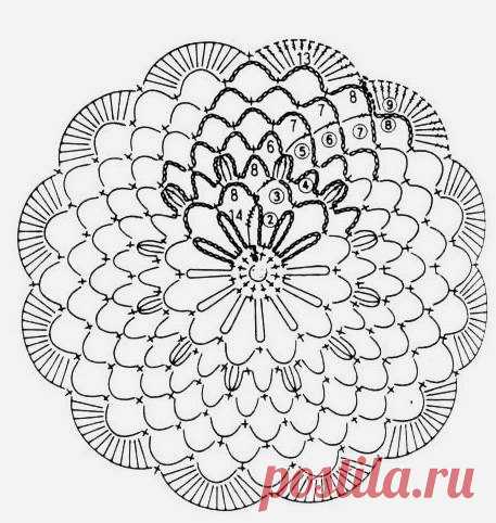 Круглые мотивы для вязания крючком
