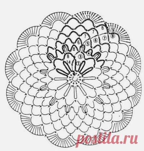 Круглые мотивы для вязания крючком