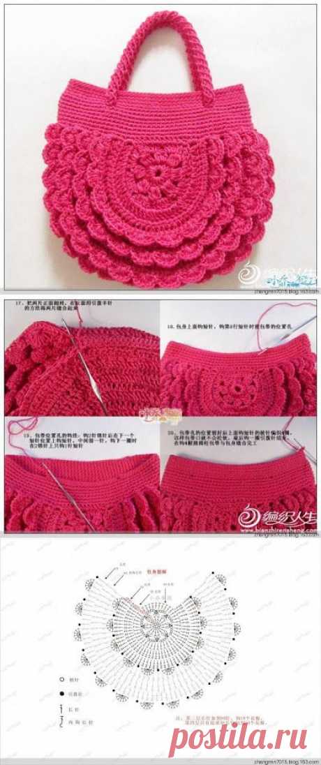Meu Mundo Craft: Bolsa redonda em crochê