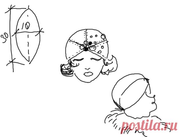 Головные уборы. Шитье.советы, технологии, выкройки