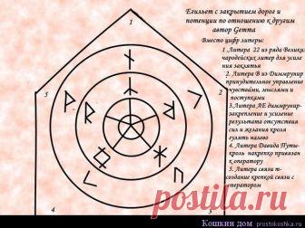 Егильет с закрытием дорог | Кошкин дом Формула рисуется исключительно при помощи линейки и циркуля. Обводка с монитора или распечатка ничего не дадут. Как рисовать. Сначала внутренняя фигура талисмана. Затем круги. прямые линии пятиконечника не ДОЛЖНЫ пересекать, …