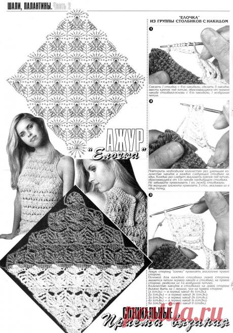 imgbox - fast, simple image host