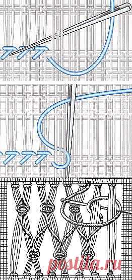 Мережка | pokroyka.ru-как сшить юбку, брюки, платье, пиджак, журналы по шитью | лестницы