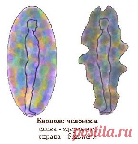 МЕТАФИЗИЧЕСКИЕ ПРИЧИНЫ БОЛЕЗНЕЙ - Trimay