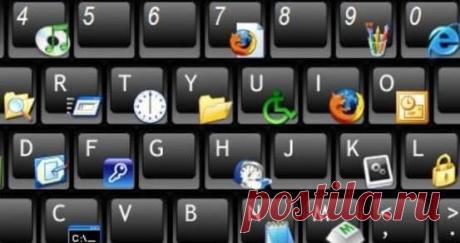 Горячие клавиши Windows 7! Это так просто!
Они позволяют пользователю экономить много времени, вам часто приходится совершать постоянные клики мышкой, можно просто взять на "вооружение" несколько нужных комбинаций и пользоваться, очень удобно, попробуйте!
Основные комбинации:…