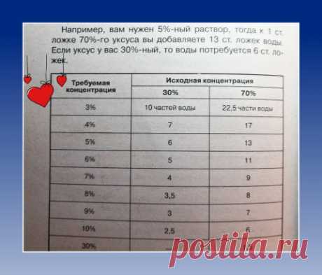 (99+) Одноклассники