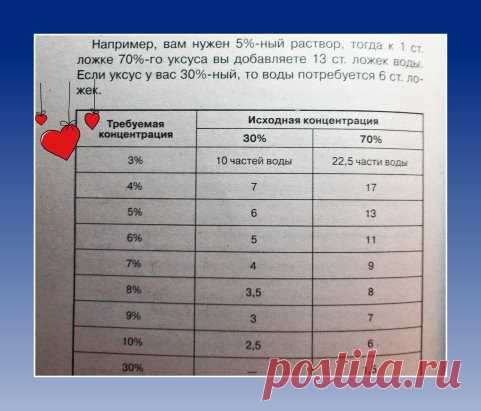 (99+) Одноклассники