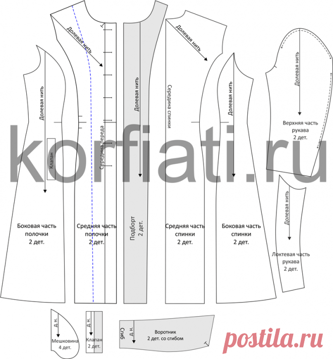Выкройка пальто в клетку от ШКОЛЫ ШИТЬЯ Анастасии Корфиати