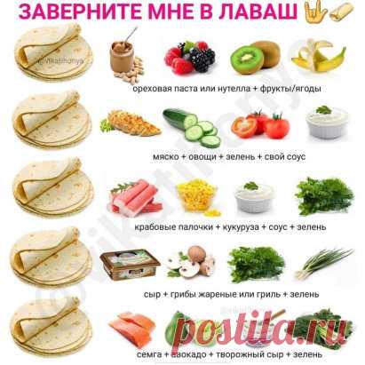 Подборка начинки для лаваша.