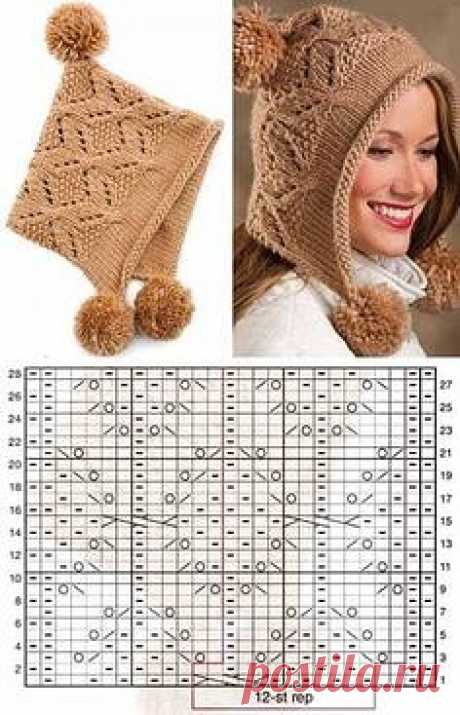 Шапка спицами. Схема