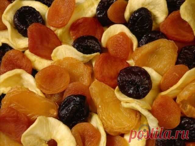 Шесть самых полезных сухофруктов | ПолонСил.ру - социальная сеть здоровья