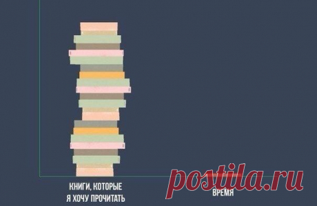 Мария Соццани | ВКонтакте