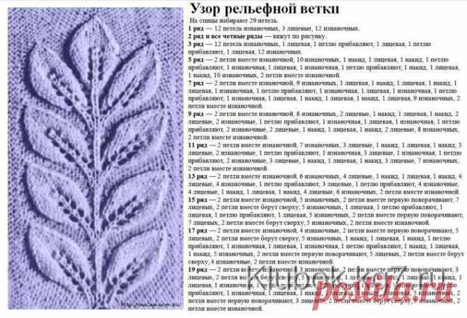 Повязка | Клубок