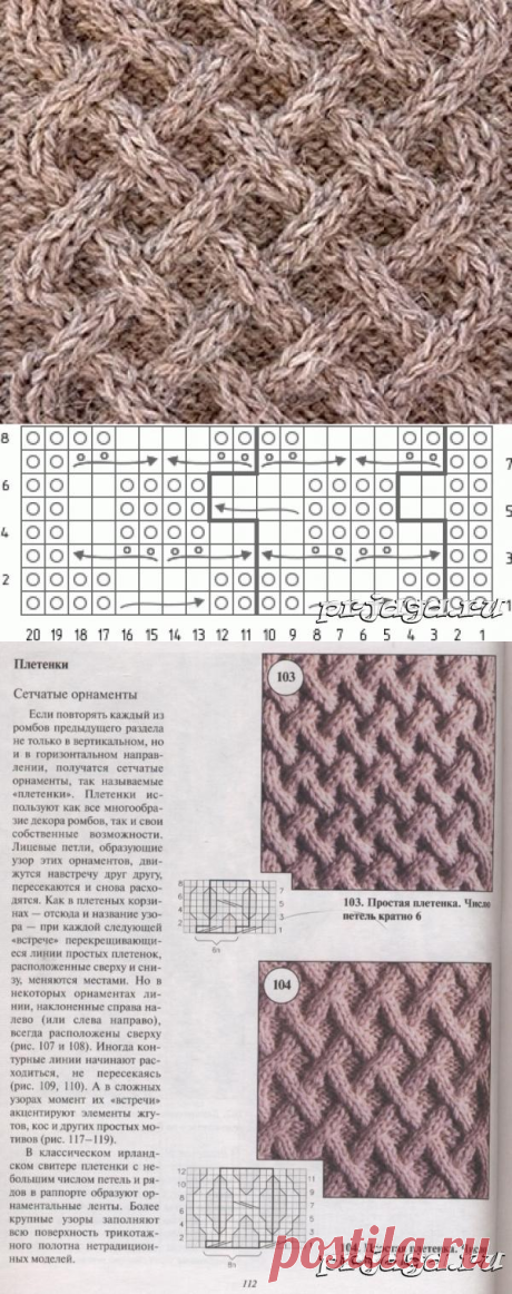 «Плетенка» узоры спицами