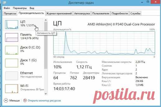 Тормозит онлайн видео: youtube, vk, одноклассники. Что делать?