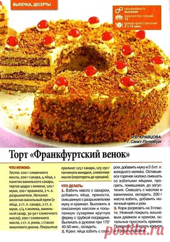 (21) Pinterest