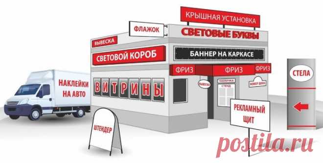 Современные рекламные вывески