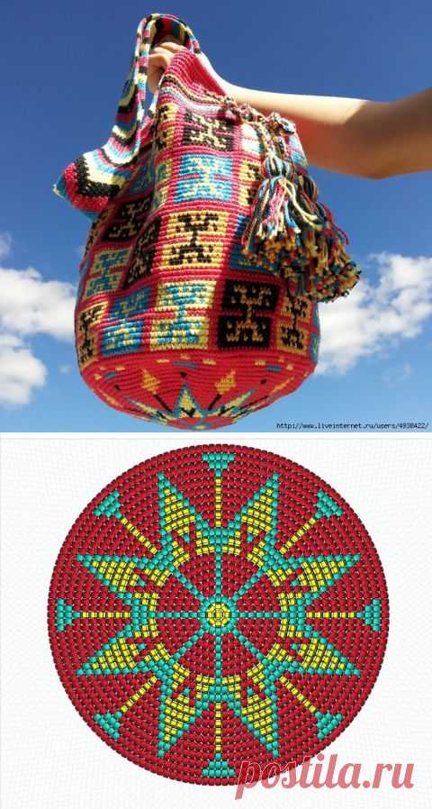 Сумки вайуу - колумбийские мочила