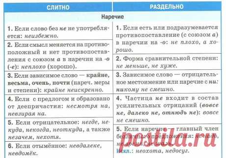Одноклассники