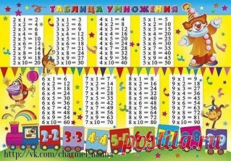 Таблица умножения в стихах