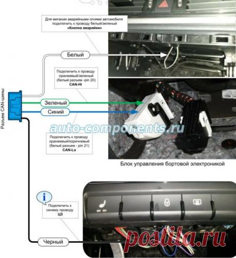 Skoda Rapid Схема установки сигнализации