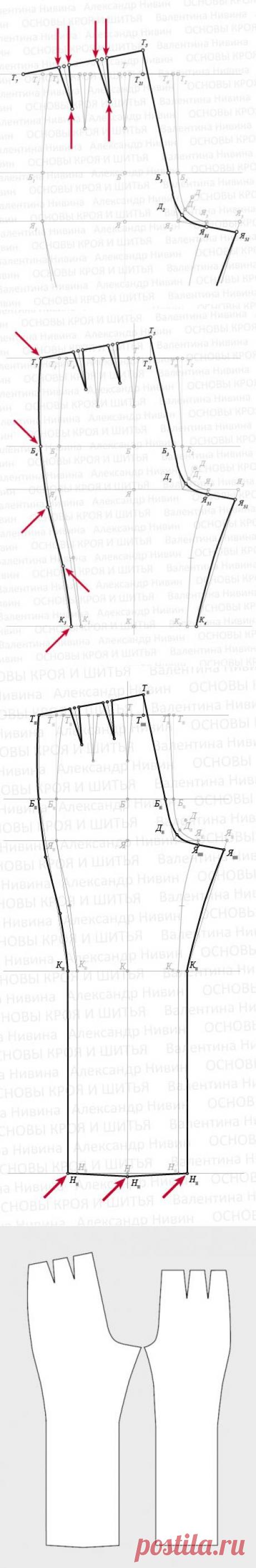 Выкройка женских брюк. Пошаговое построение.