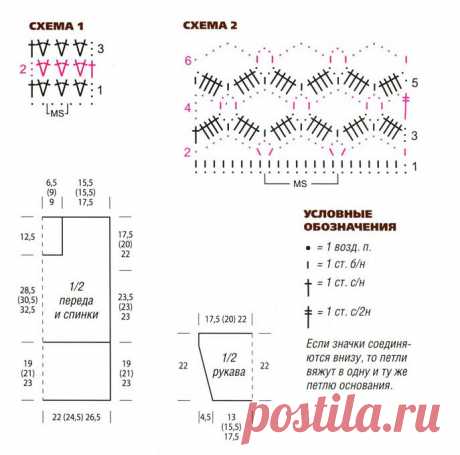 Эффектная кофточка с ячейками Гурьерра крючком – простая схема и описание для начинающих - Пошивчик одежды