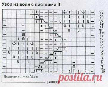 Узор из волн с листьями №1309 » Люблю Вязать