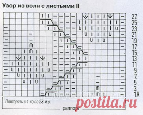 Узор из волн с листьями №1309 » Люблю Вязать