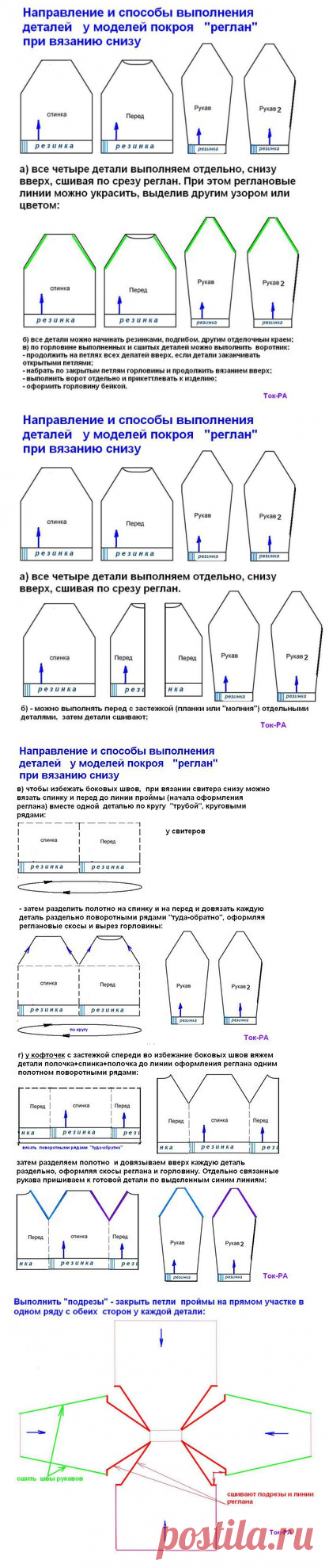 Выполнение изделий с рукавами покроя реглан при вязании снизу - у бабушки ИМатвевны