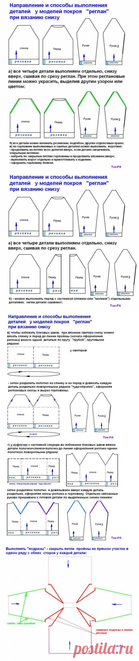 Выполнение изделий с рукавами покроя реглан при вязании снизу - у бабушки ИМатвевны