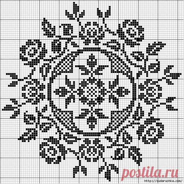 Бискорню - схемы для вышивки крестом.