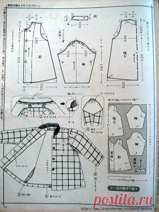 Pin page
