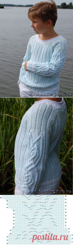 Пелых Наталья. Мое вязание. Вязание спицами.