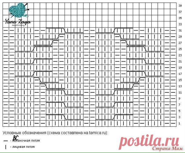 Снуд Переплетения (Вязание спицами) | Журнал Вдохновение Рукодельницы