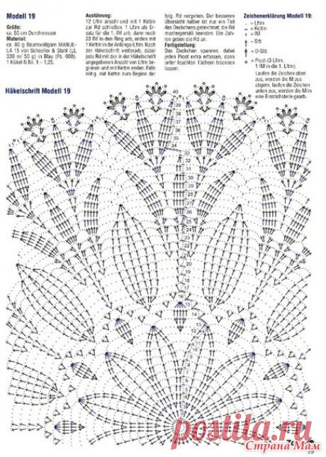 Красивые сумочки из круглых салфеток