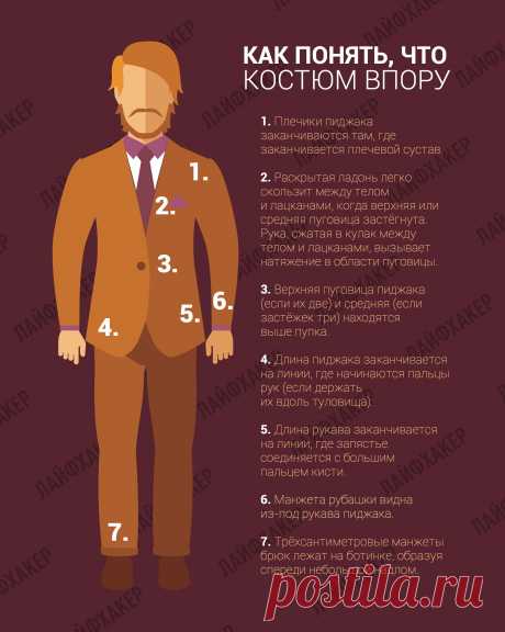 Как понять, что костюм впору - Лайфхакер