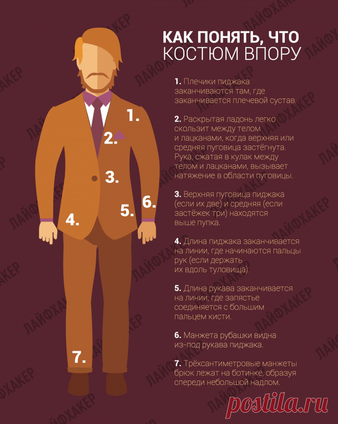 Как понять, что костюм впору - Лайфхакер