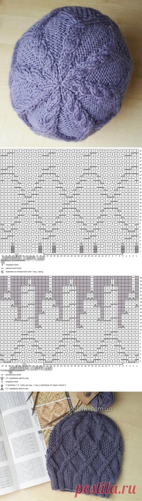 Шапка "Непал"