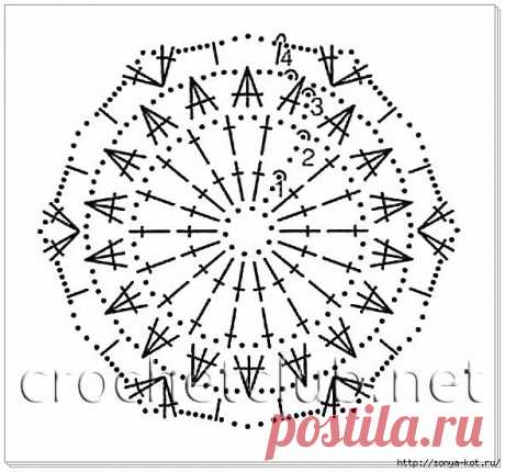 Круглые мотивы крючком схемы