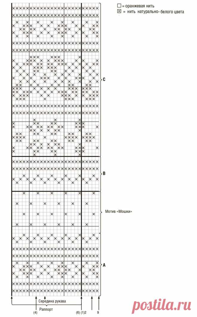 Комплект из штанишек и кофты для малыша - схема вязания спицами. Вяжем Комплекты на Verena.ru