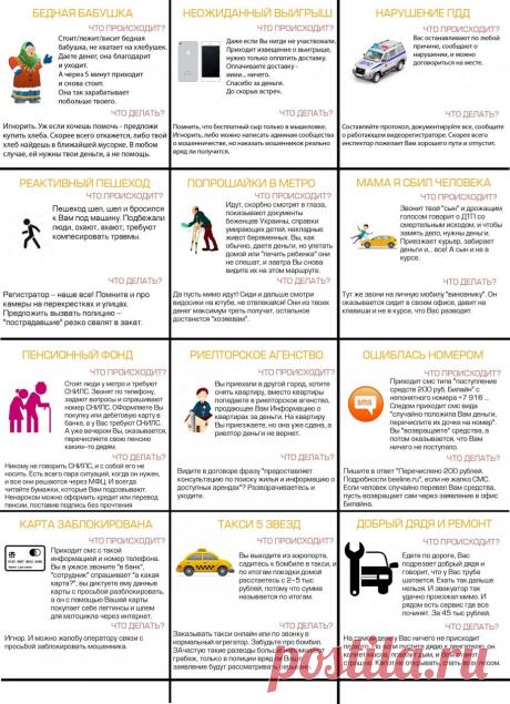 Азбука способов мошенничества: памятка сознательного гражданина