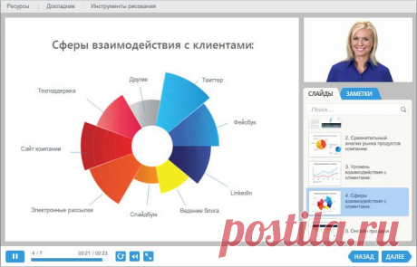 iSpring Pro | Онлайн-презентации в PowerPoint