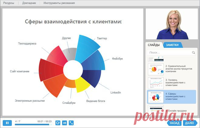 iSpring Pro | Онлайн-презентации в PowerPoint