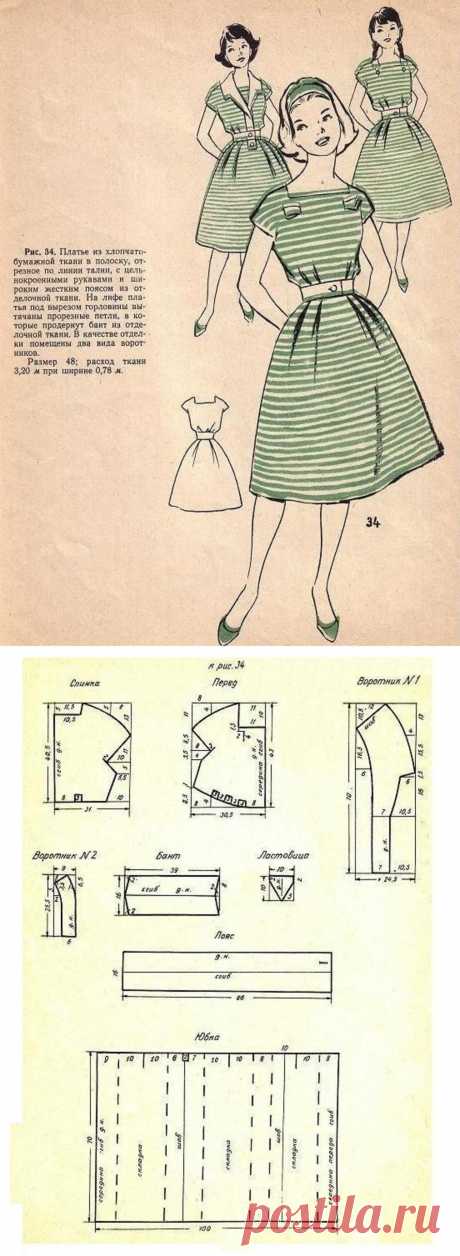 Летнее платье в полоску