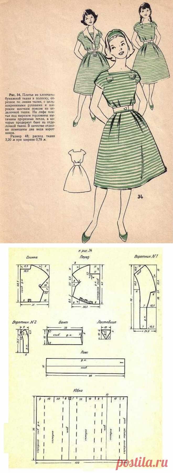 Летнее платье в полоску