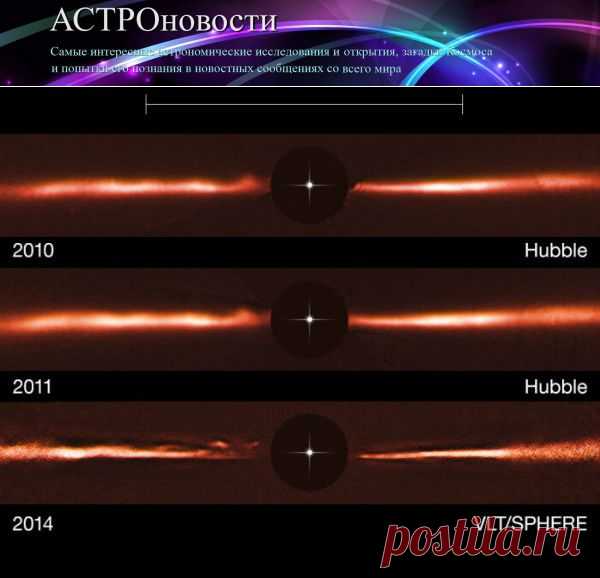 Красный карлик, звезда AU Mic, с меняющимся диском из обломков | АСТРОновости