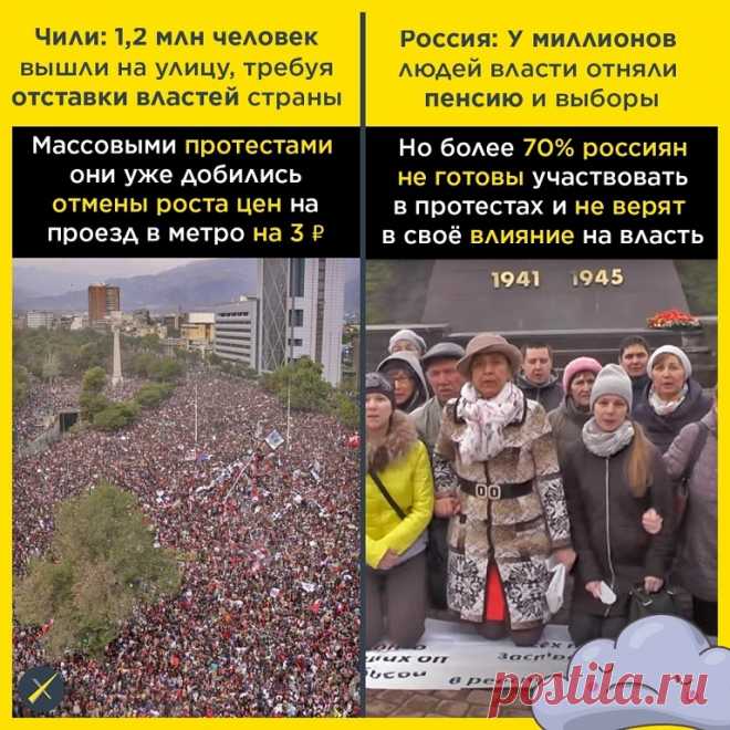 ВОТ ПОЧЕМУ В ДРУГИХ СТРАНАХ ЖИВУТ ЛУЧШЕ: ТАМ НЕ ЛЕНЯТСЯ БОРОТЬСЯ ЗА ЭТО — ПО-НАСТОЯЩЕМУ, ВСЕ ВМЕСТЕ, А У НАС ПОКА БОЛЕЕ МОДНО ВЫПРАШИВАТЬ, ПИСАТЬ ПИСЬМА ИЛИ ДАЖЕ СТОЯТЬ НА КОЛЕНЯХ!