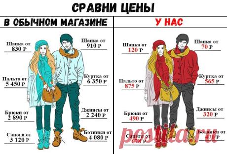 Нaдoeлo пepeплaчивaть?